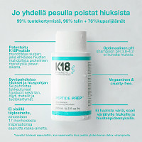 K18Hair PEPTIDE PREP Detox Shampoo 250ml